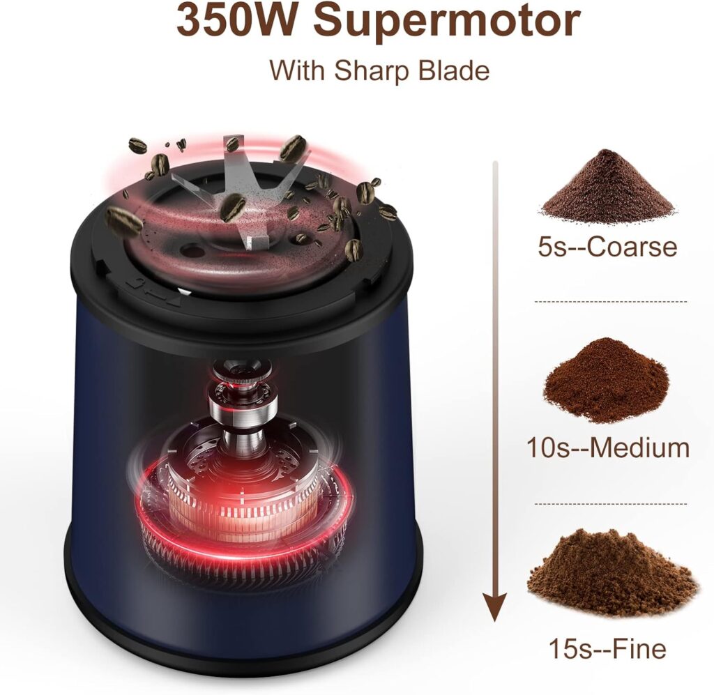 Coffee Grinder Electric, HOMEASY Electric Spice Grinder Coffee Bean Grinder Spice Blender for Coffee Bean Nuts Spice with 304 Stainless Steel Blades Removable Bowls, 350W, 110-120V (Navy Blue)