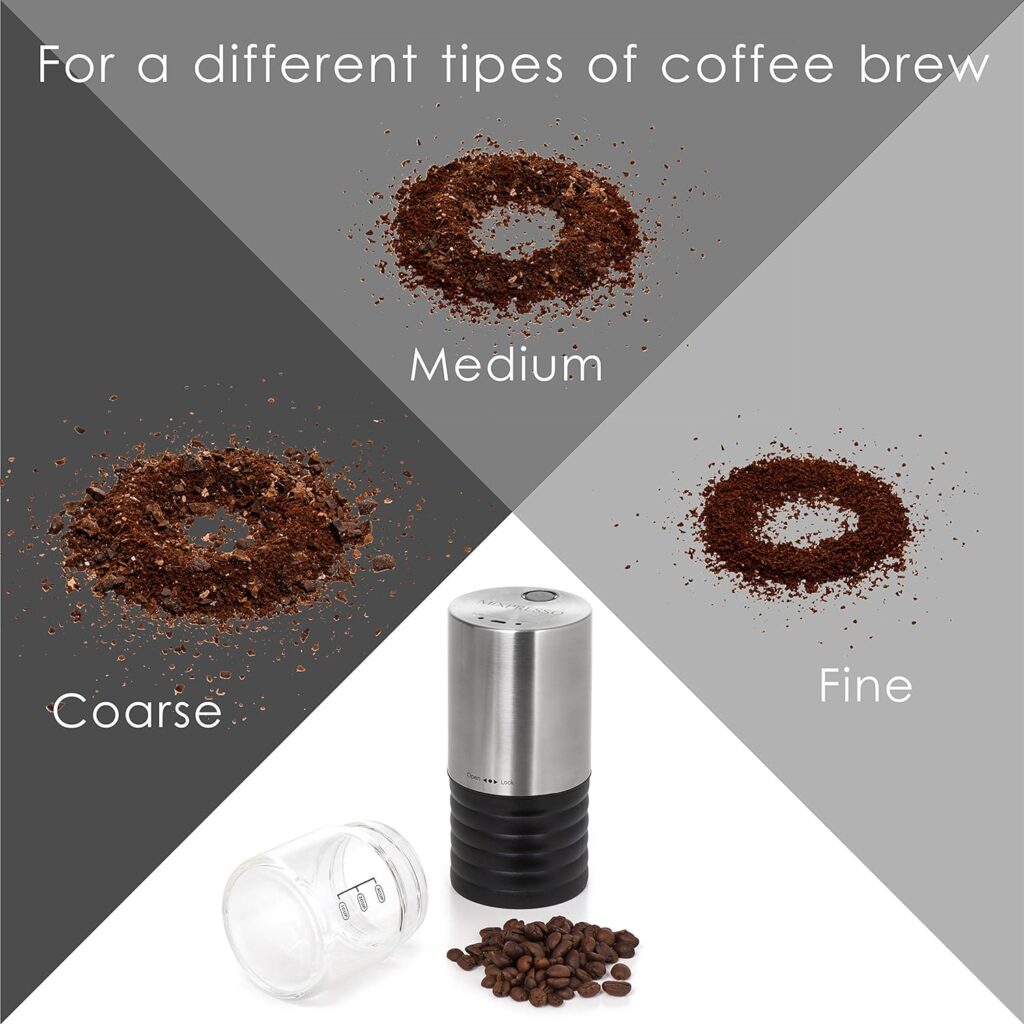 Mixpresso Electric Coffee Grinder With Usb And With Easy On/Off Button, Coffee Bean Grinder  Spice Grinder For Herbs, Nuts  Grains, Spice Mill.