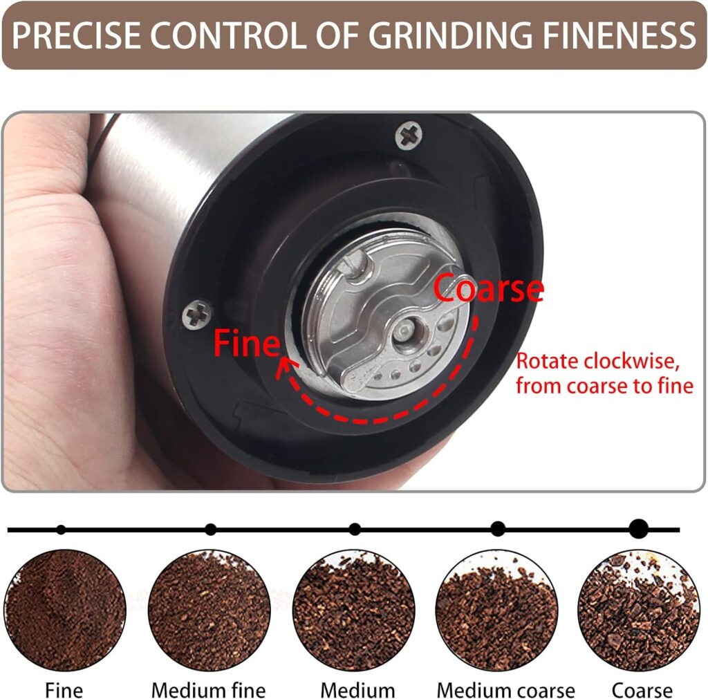 NewlukPro Coffee Grinder Electric, Portable Mini Conical Burr Mill, Stainless Steel Compact Cafe Grind with Precise Adjustable Settings,Automatic Coffee Bean Grinding for Drip Espresso PourOver